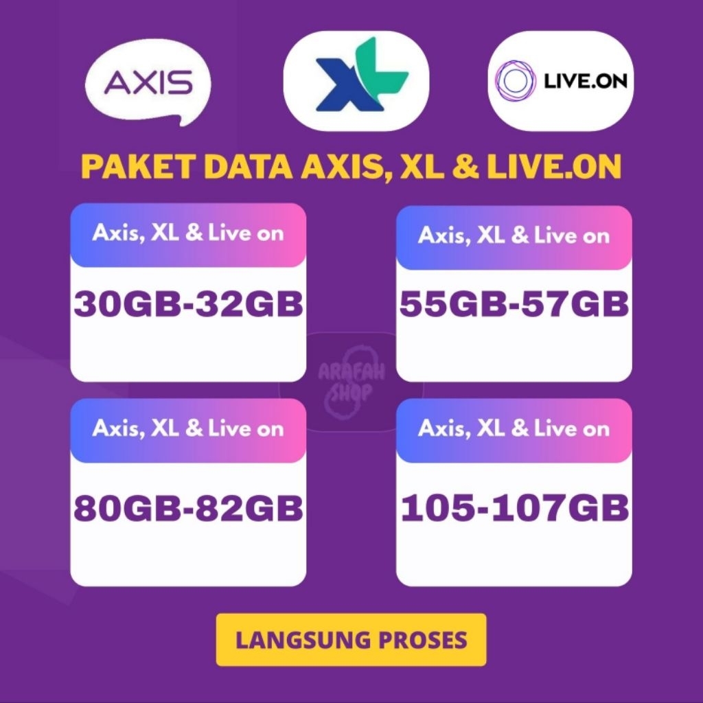 Paket Akrab Axis XL Live on Murah Bergaransi