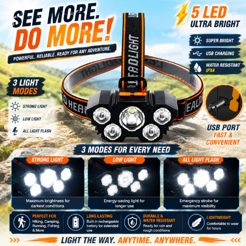 Senter Kepala Led Rechargerable 4 Mode Cahaya Lampu Senter 50Watt L-T21