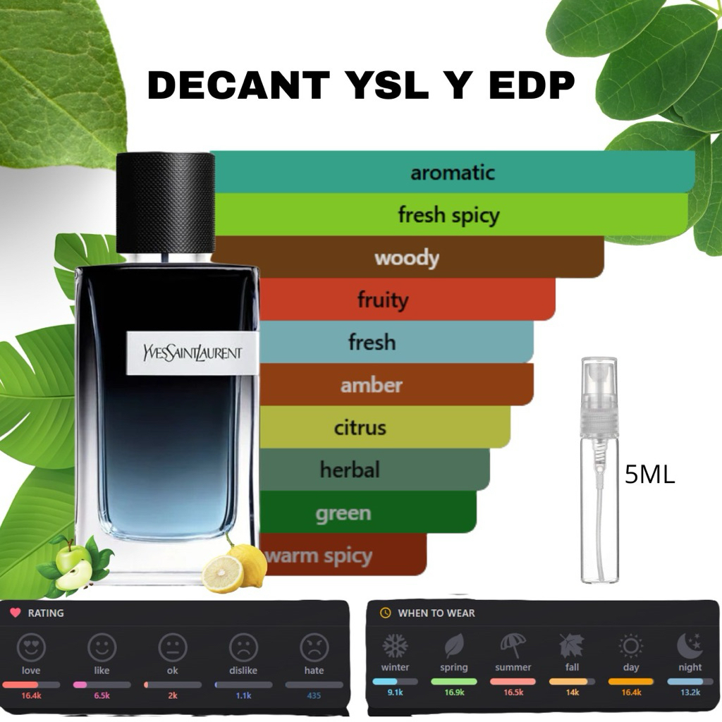 Decant YSL Y EDP Original (5ml)