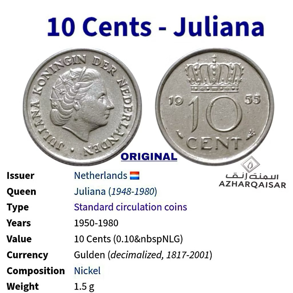 Koin Juliana 10 Cent Nederland Gulden Nikel Original