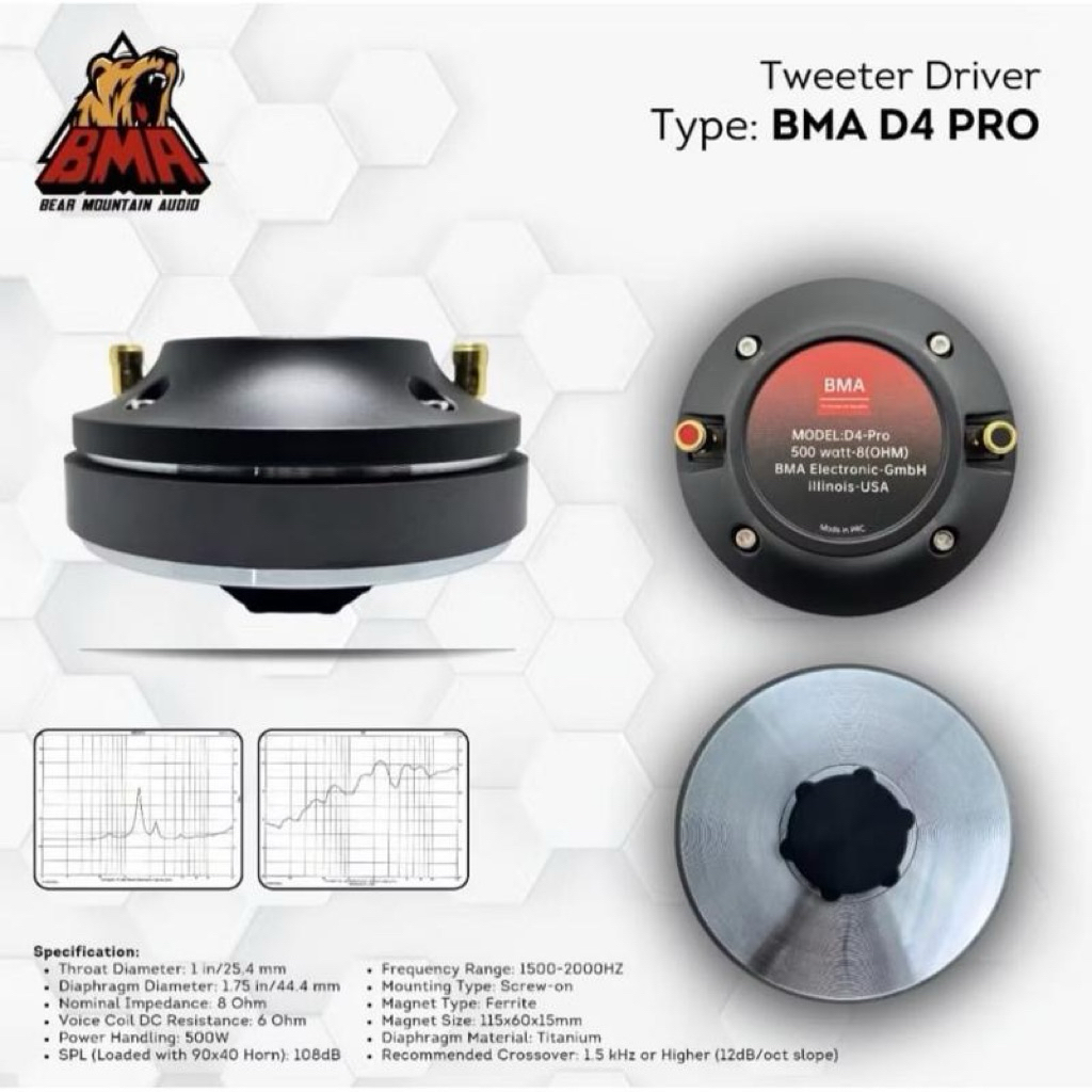 Tweeter Driver BMA D4 Pro 500W | DRIVER TWEETER BMA D4