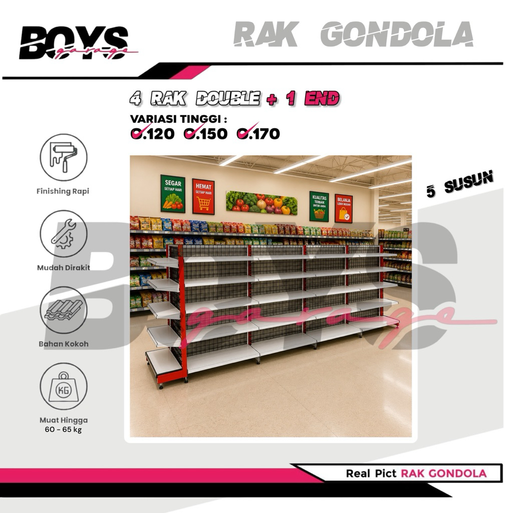 Rak Gondola Minimarket 5 Paket Hemat - 5 Susun , 5 Rak minimarket Double 1 Starting - 3 Jointing & 1