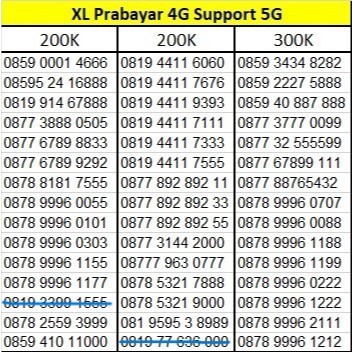 Nomor Cantik XL 4G Support 5G 300K Nomer Kartu Perdana Prabayar no Seri Ulang Tahun Lahir / 8989 / 5