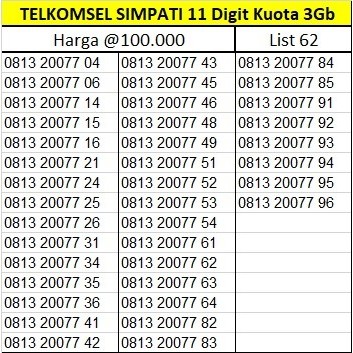 TELKOMSEL SIMPATI Nomor Cantik 11 Digit 100% BARU no 150K Seri Tahun 20077 / 9898 Bonus Kuota 3Gb 30