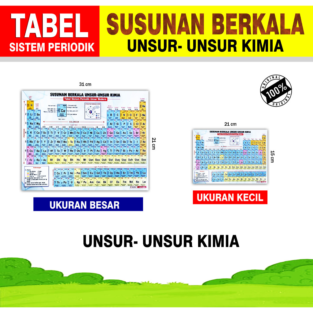 TABEL PERIODIK UNSUR UNSUR KIMIA/ukuran Besar