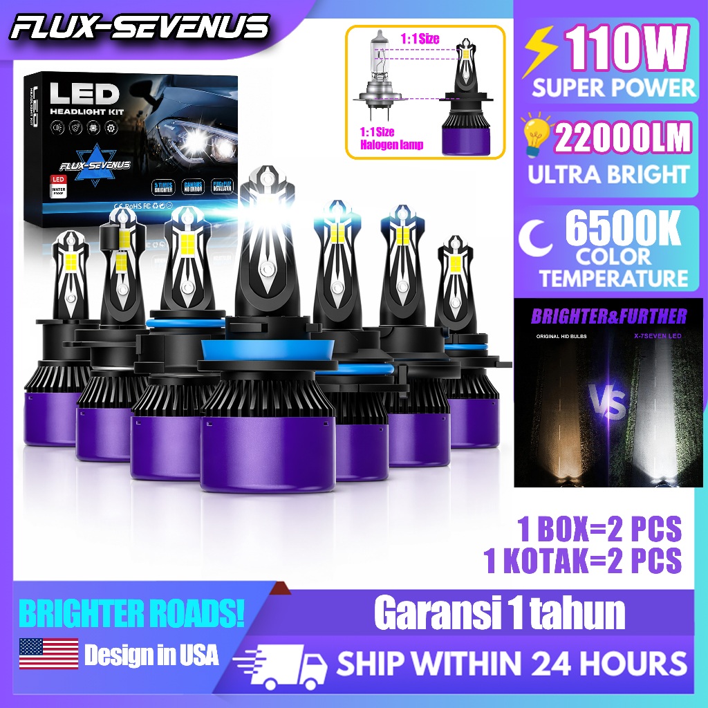 Lampu LED Mobil 6500K Putih 22000LM Bikin Malam Terang Seperti Siang Super Terang Plug & Play H4 H7 