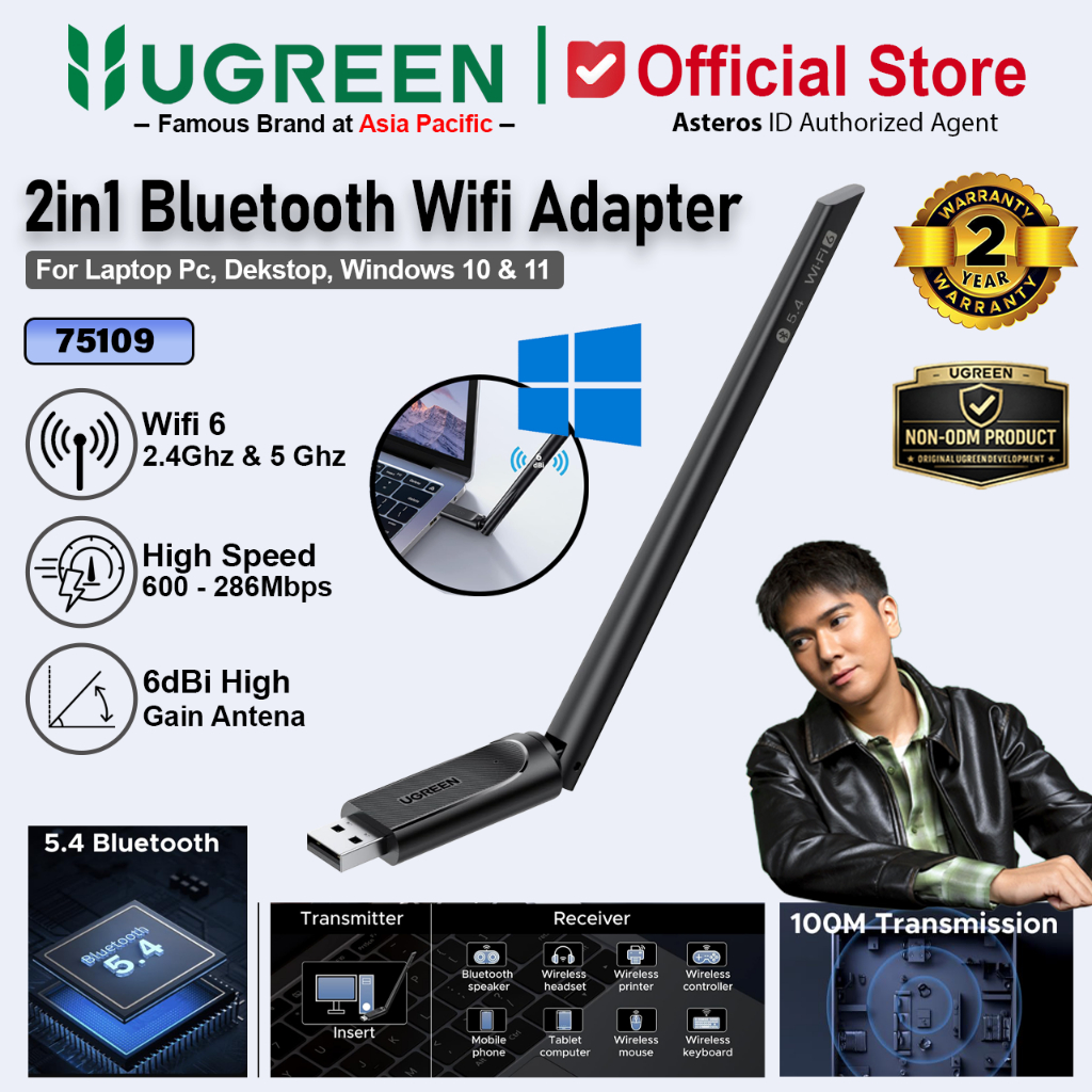 UGREEN 2 in 1 USB Dongle WiFi 6 Bluetooth 5.4 Dual-Band 5GHz/2.4GHz 600Mbps Adapter Receiver For PC 