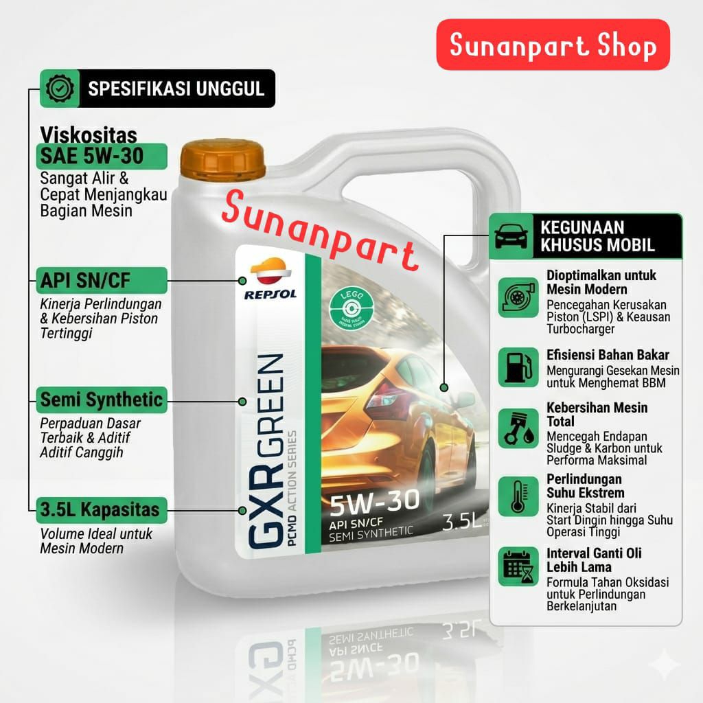 REPSOL GXR GREEN ECO 5W-30 3,5 LITER OLI MESIN MOBIL SIGRA,XENIA,KIJANG SUPER,AVANZA,AYLA,TERIOS