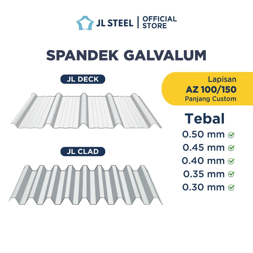 JLSTEEL Atap Spandek Polos / Pasir 0.25 mm