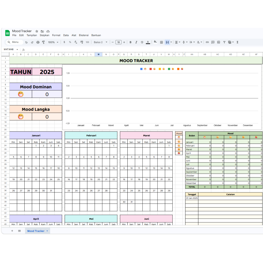 Template Mood Tracker