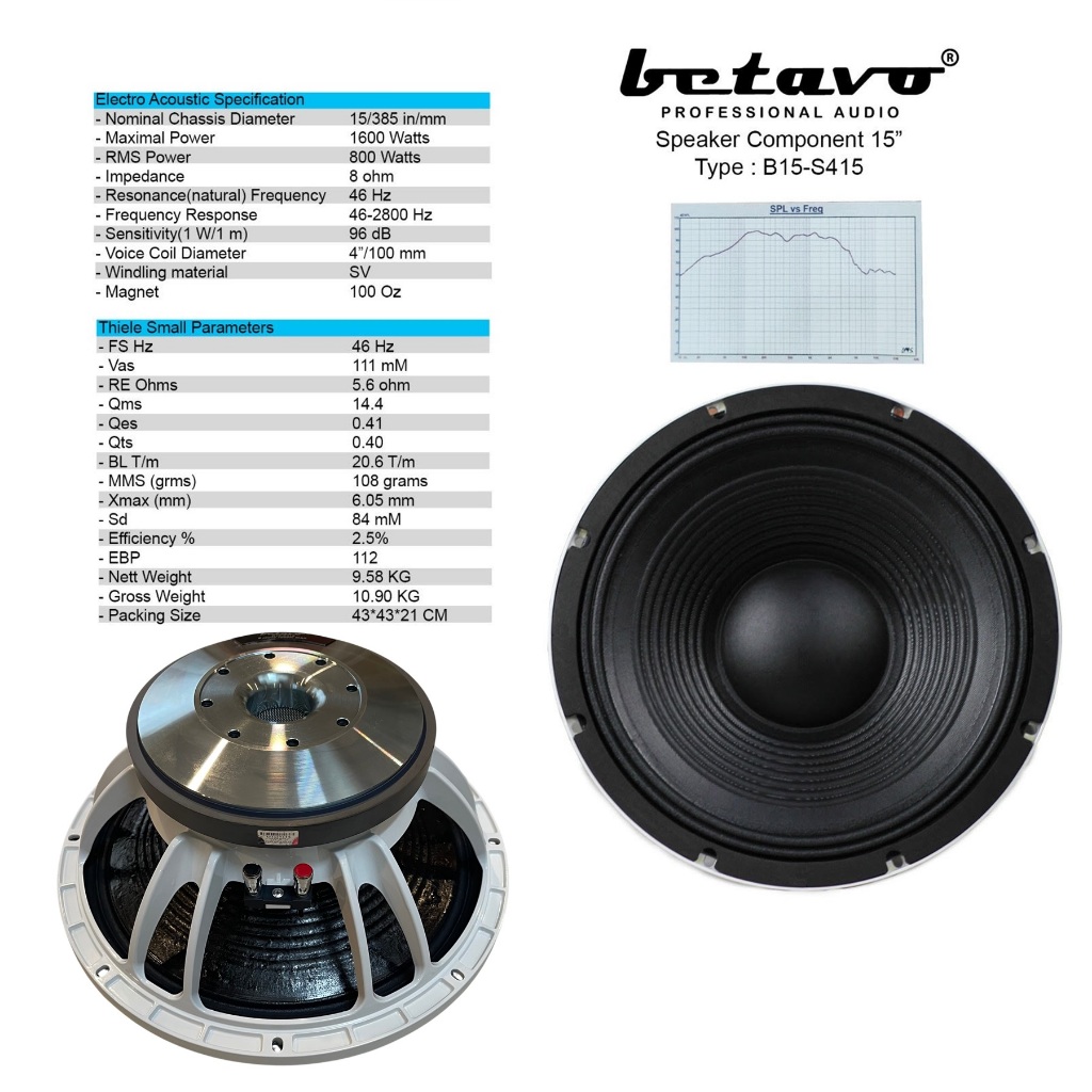 Speaker Komponent  Betavo B15-S415 White Series 15 Inch  Voice Coil 4"