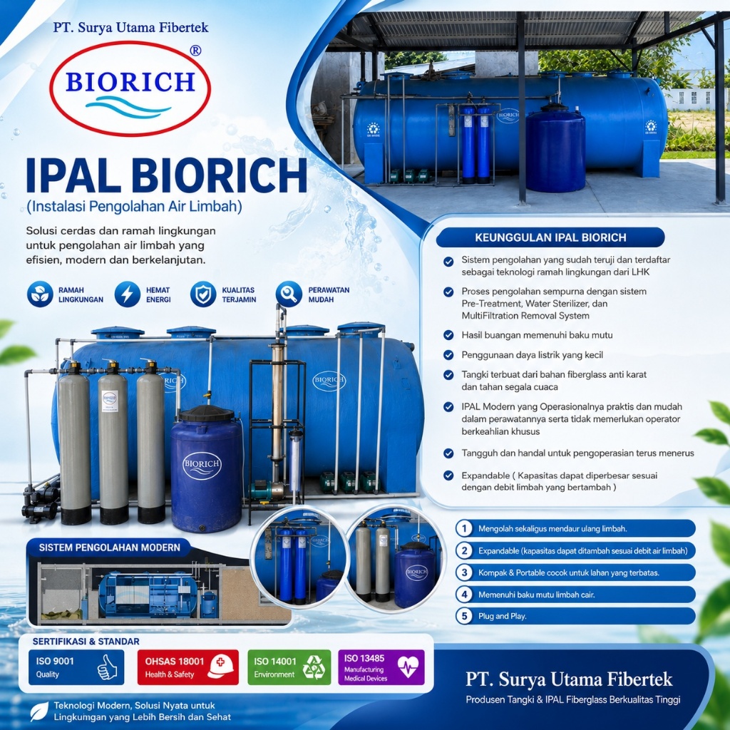 IPAL BIORICH Tangki BIO Pengolahan Air Limbah Fiberglass - IPAL Modern Ramah Lingkungan - Tangki Pen