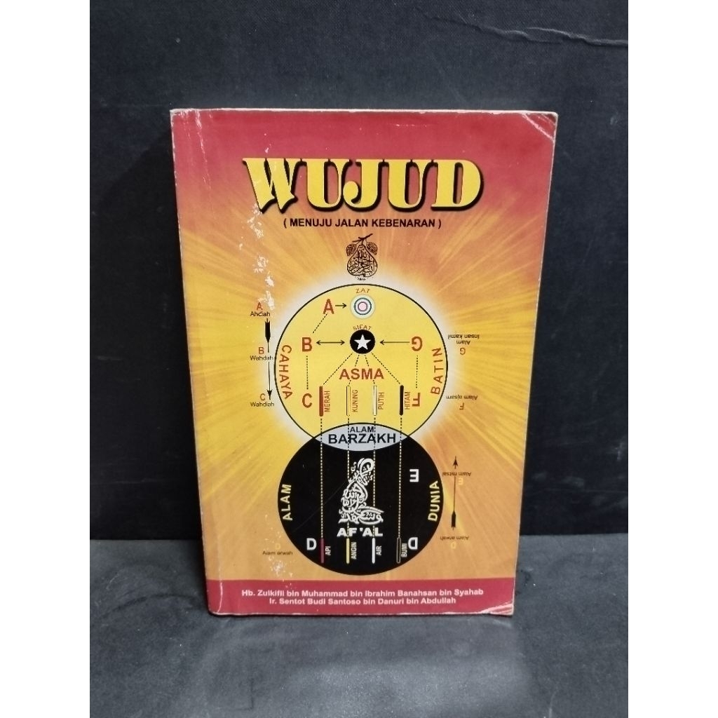 Buku original WUJUD MENUJU JALAN KEBENARAN by Hb Zulkifli