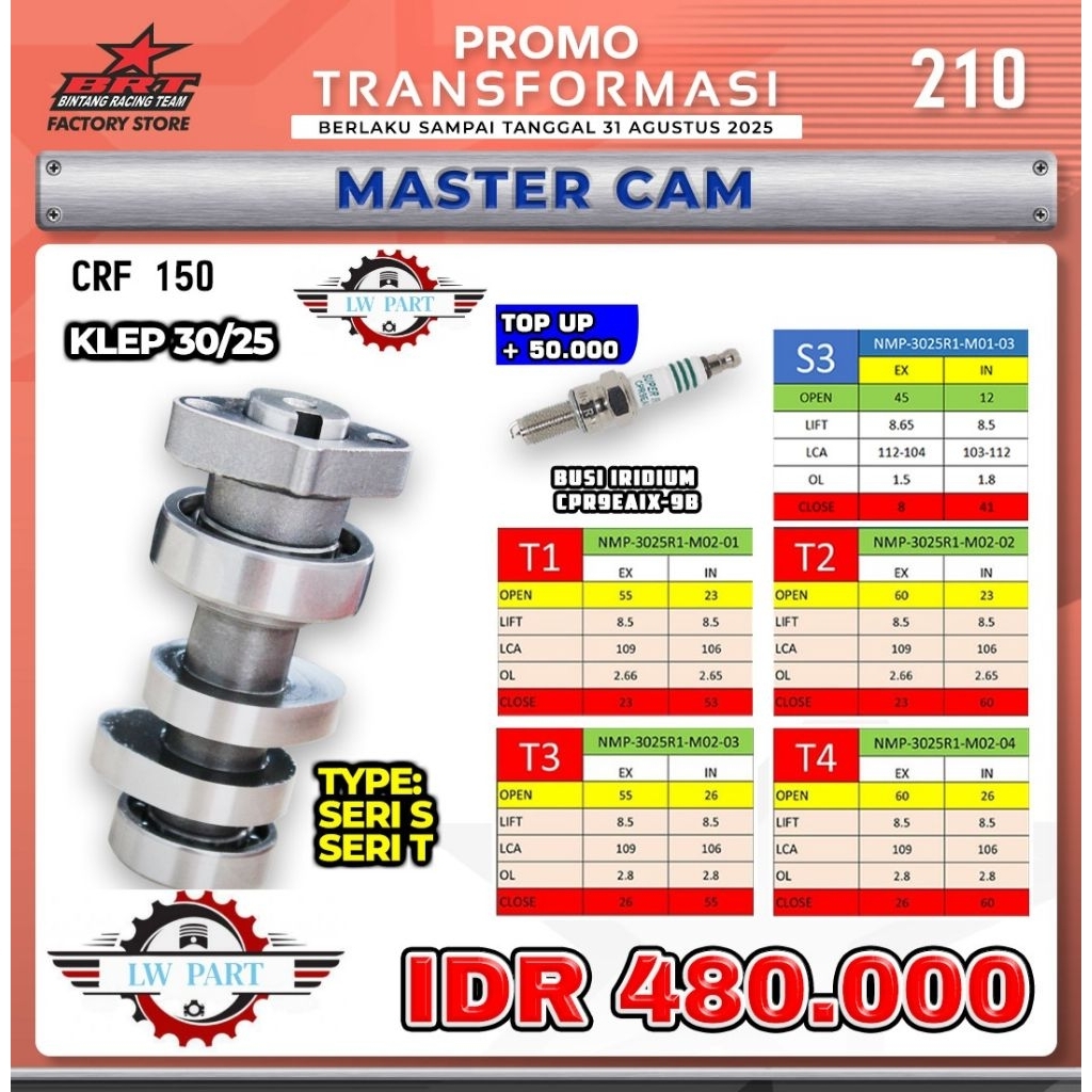 Master Cam/Noken As Klep 30/25 Seri S/T BRT Crf 150