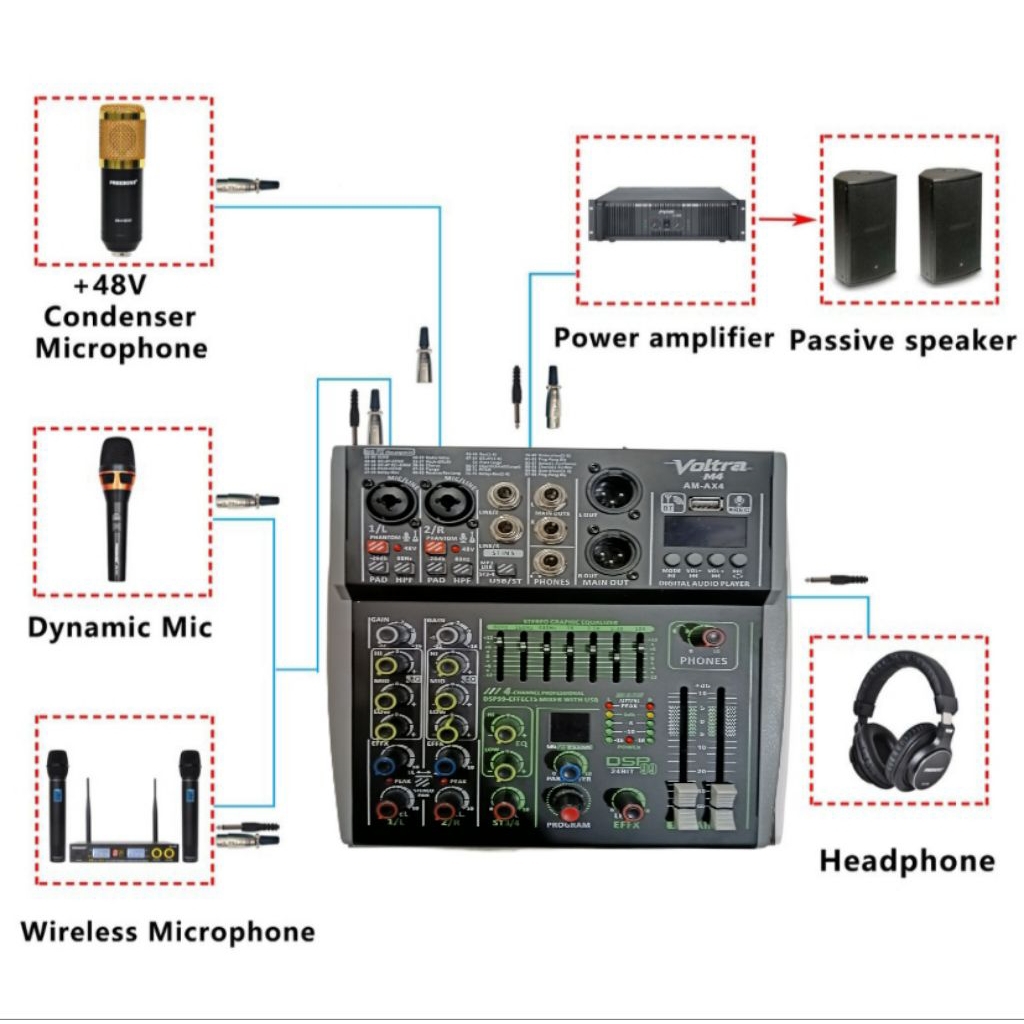 Mixer Voltra AM-AX4 4 Channel DSP 99