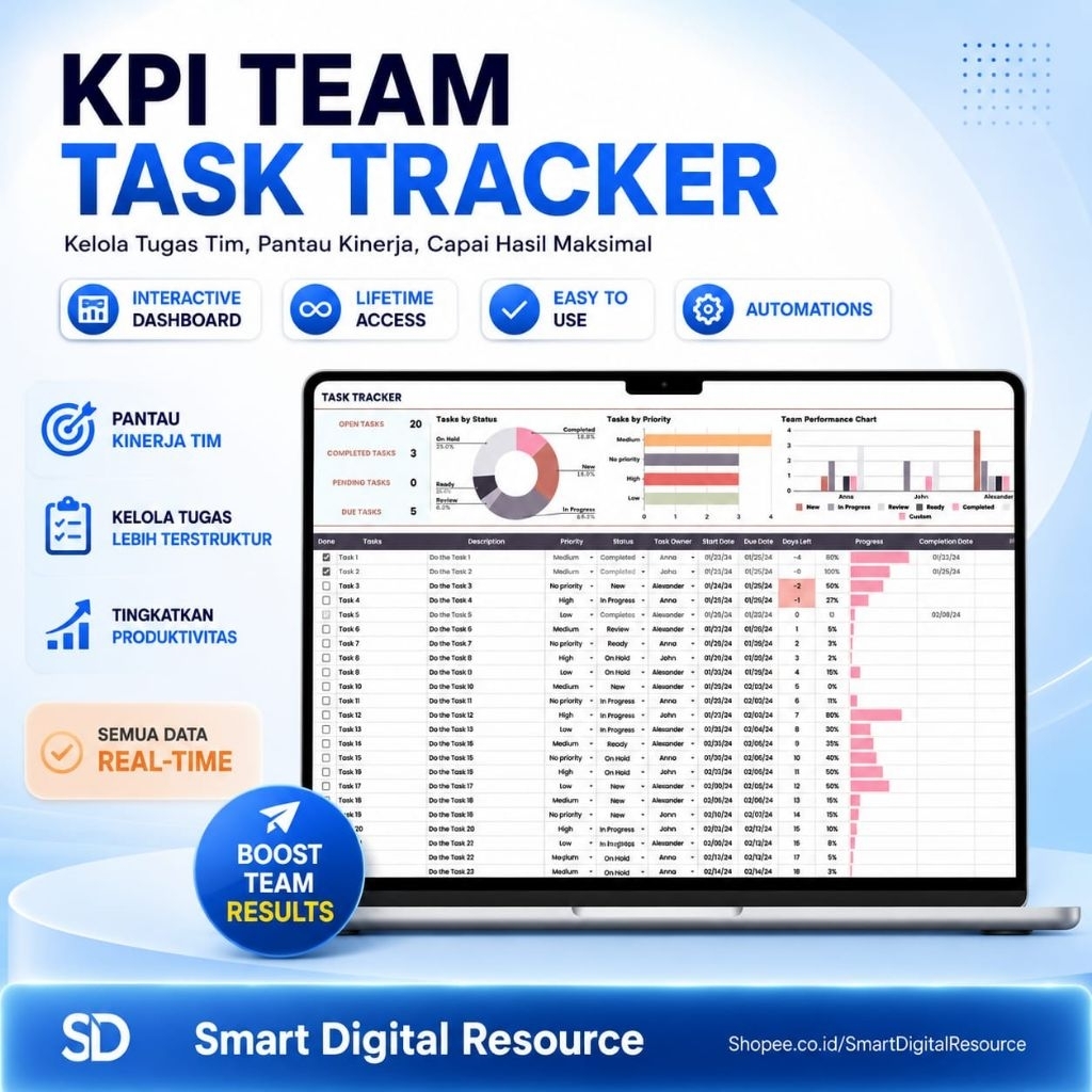 [T0130] KPI Team Task Tracker - Template Spreadsheet Tracking Pekerjaan Tim Karyawan Project Managem