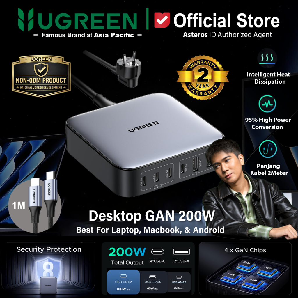 UGREEN Desktop Charger GAN 6-Port For Macbook Laptop Fast Charging 200W 40914