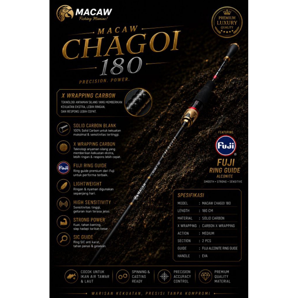 JORAN JIGGING MACAW CHAGOI( RING FUJI)
