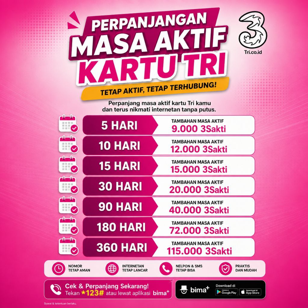 Perpanjangan Masa Aktif Kartu Perdana Tri