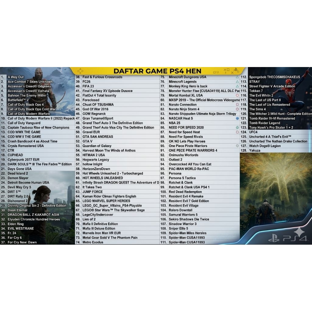 Hardisk PC 8 TB isi 128 game PS4 HEN PKG