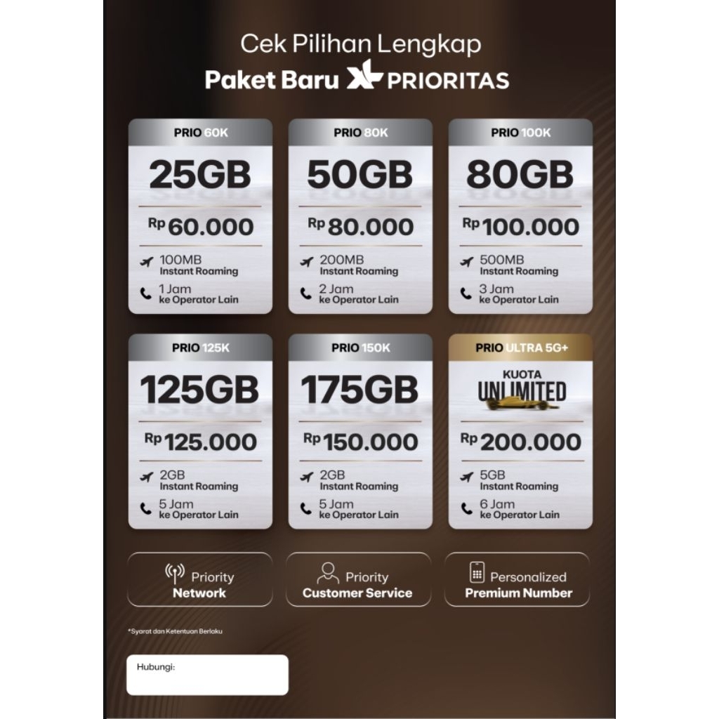 Kartu Perdana XL Prio 80GB