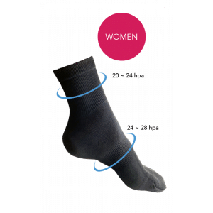 Aulora kaos kaki kesehatan women kodenshi
