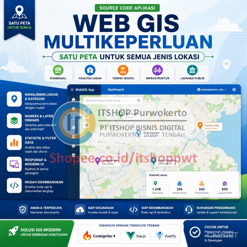 Source Code Aplikasi Web GIS Multikeperluan Satu Peta untuk Semua Jenis Lokasi Komersial Fasilitas U