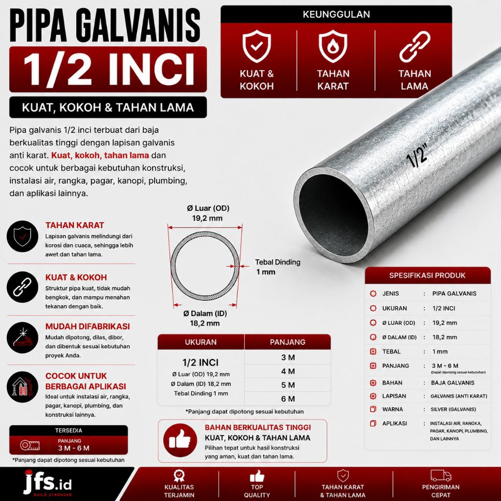 Pipa Besi 1/2 inci Galvanis Tebal 1mm | Selongsong Pipa