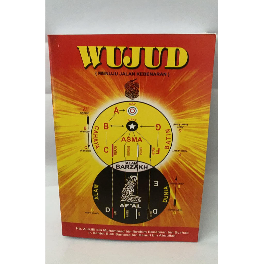 Wujud Menuju Jalan kebenaran