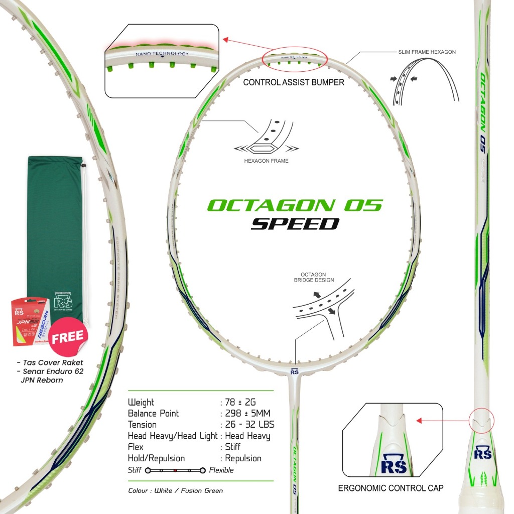 Raket Badminton Reinforce Speed RS Octagon 05 Speed