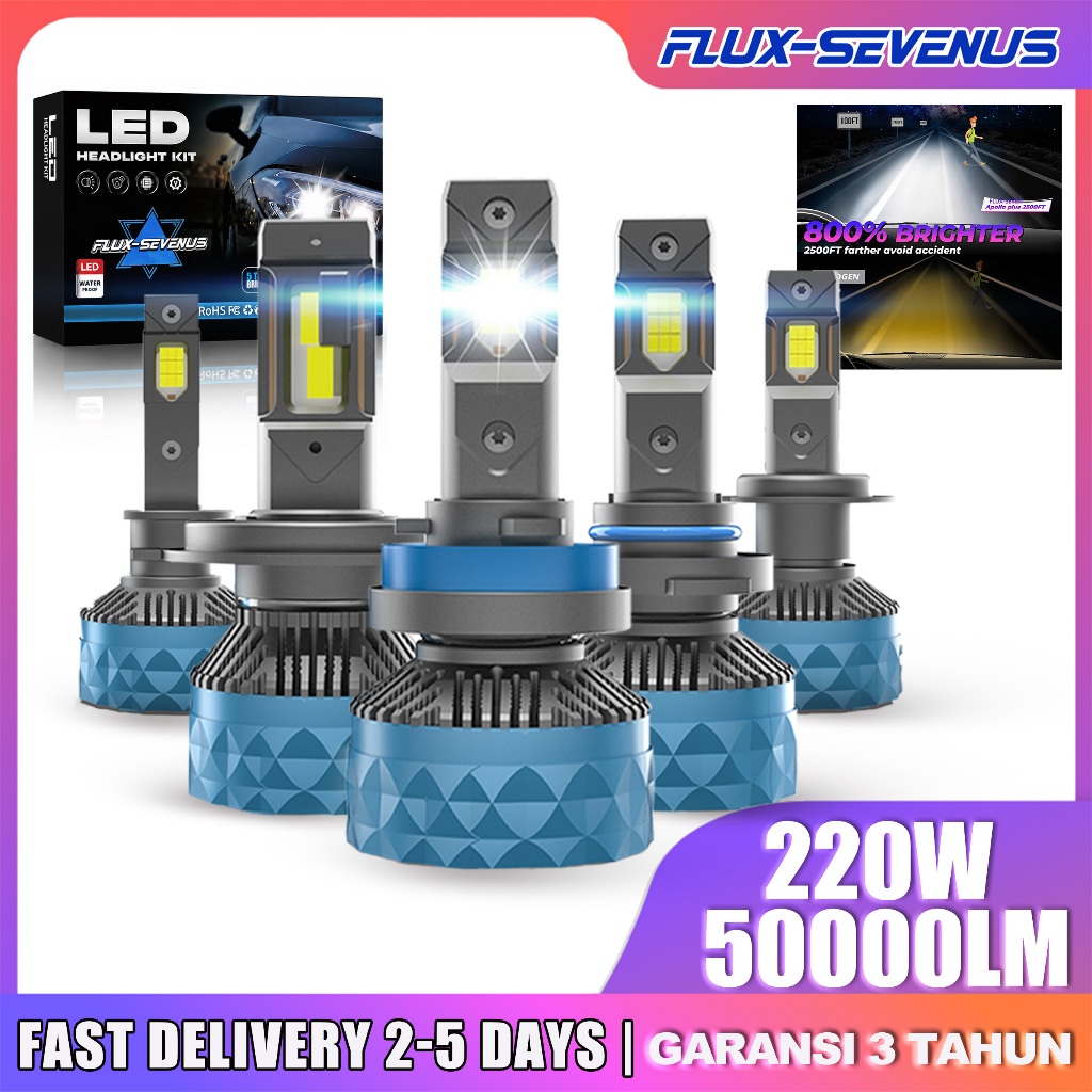 Lampu LED Mobil H4 50000LM Super Terang Putih 6500K Headlight H7 H11 9005 9006 9012 Plug&Play Avanza
