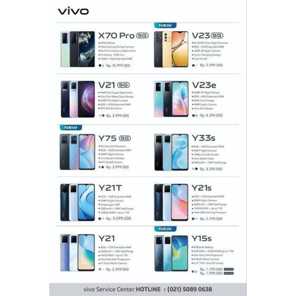 vivo y21 ,vivoy21T, Vivo v23