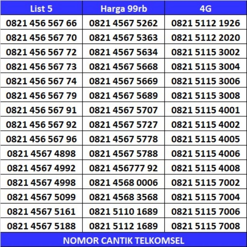 NOMOR CANTIK  SIMPATI TELKOMSEL 99