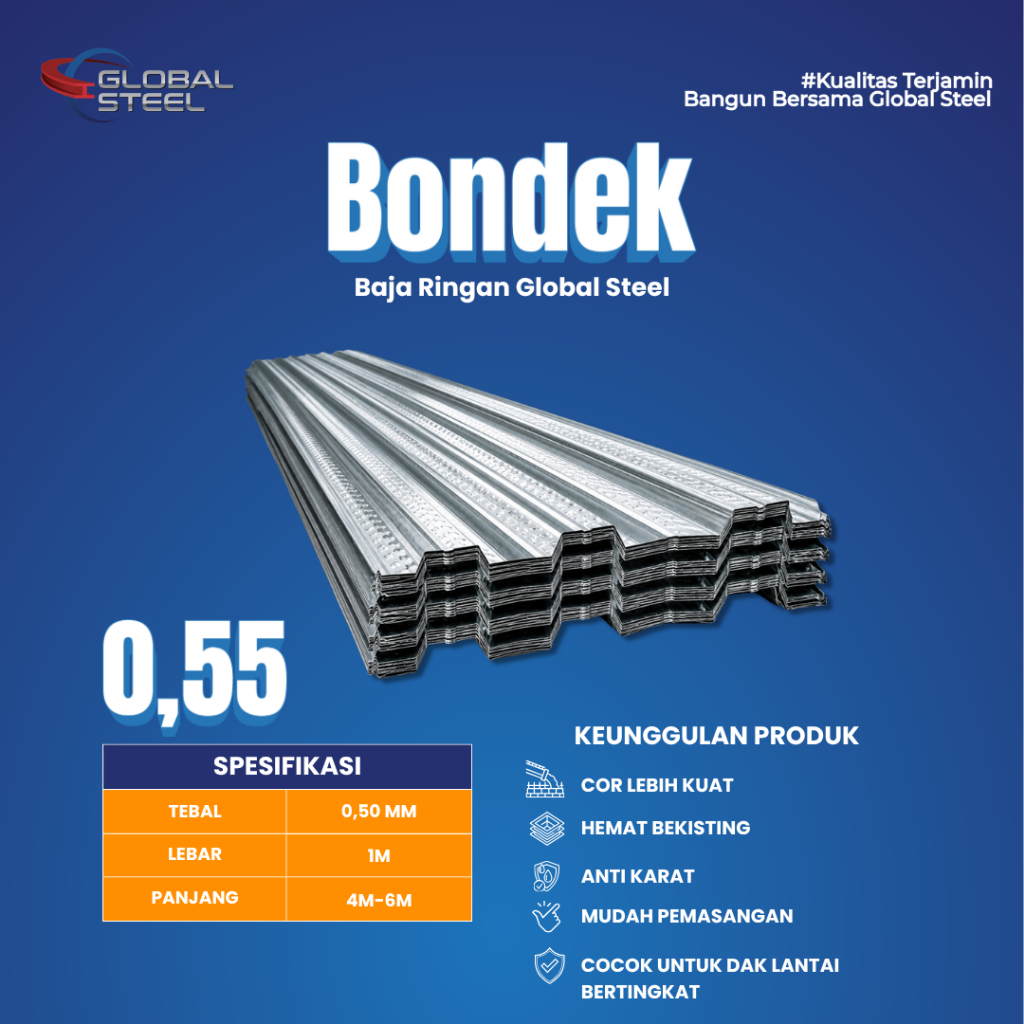 Global Steel – Bondek 0.55mm | Bondek Cor Lantai Baja untuk Dak Beton & Floor Deck