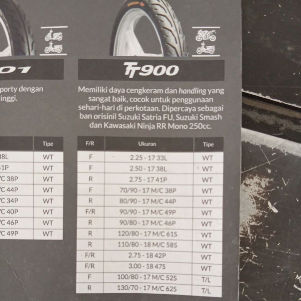 Dunlop 130/70-17 M/C 625 TT 900 T/L