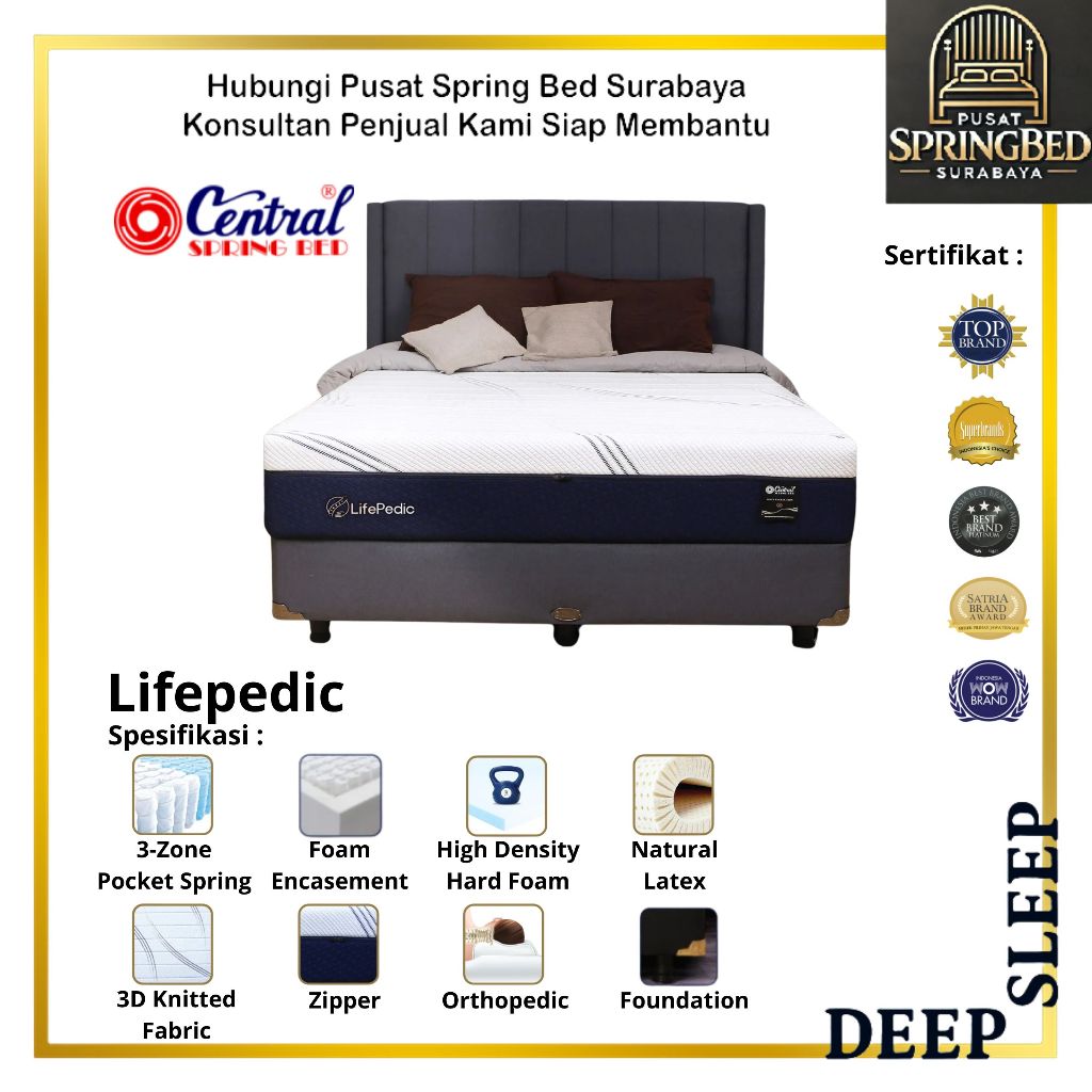 PUSAT SPRINGBED SURABAYA - PUSAT SPRINGBED SURABAYA - Central Spring Bed LIFEPEDIC Uk. 90, 100, 120,
