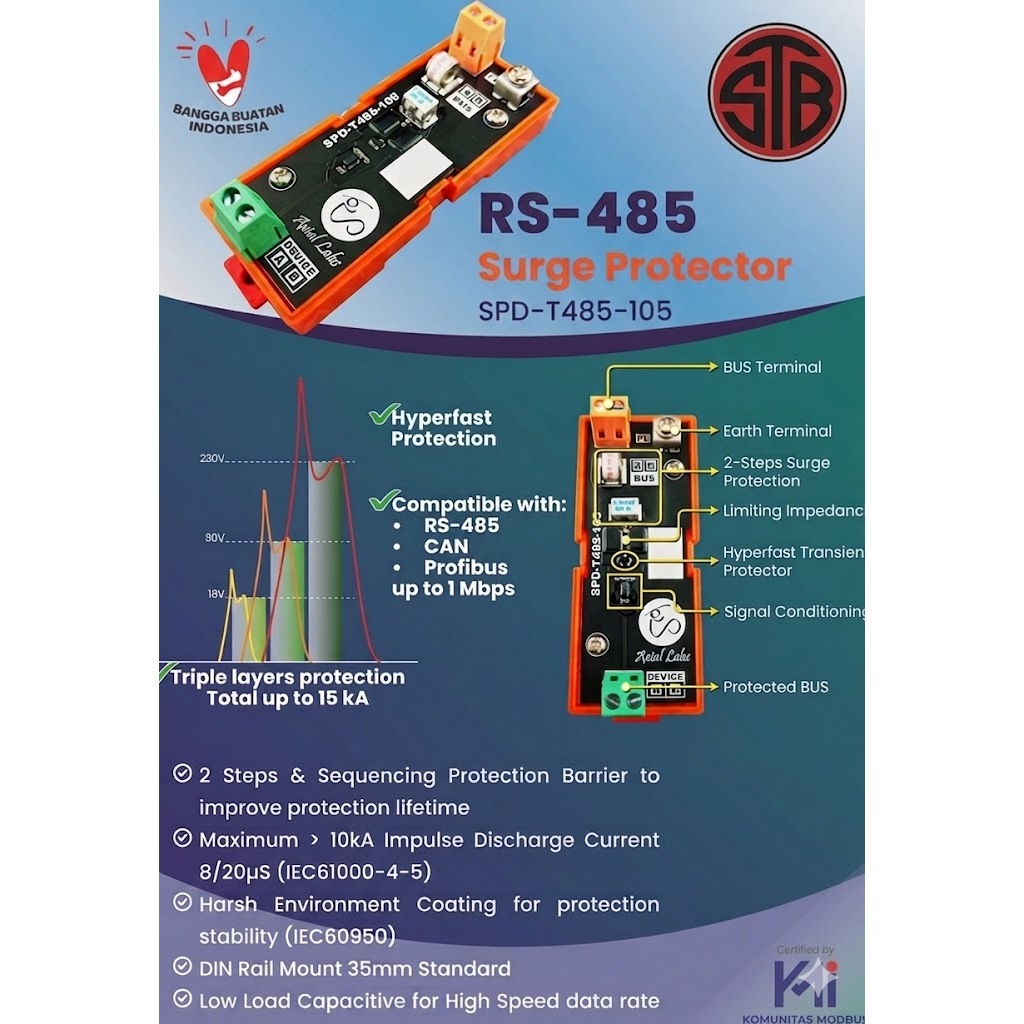 SPD-T485-105 RS-485 Bus Surge Protector Device Triple Barrier