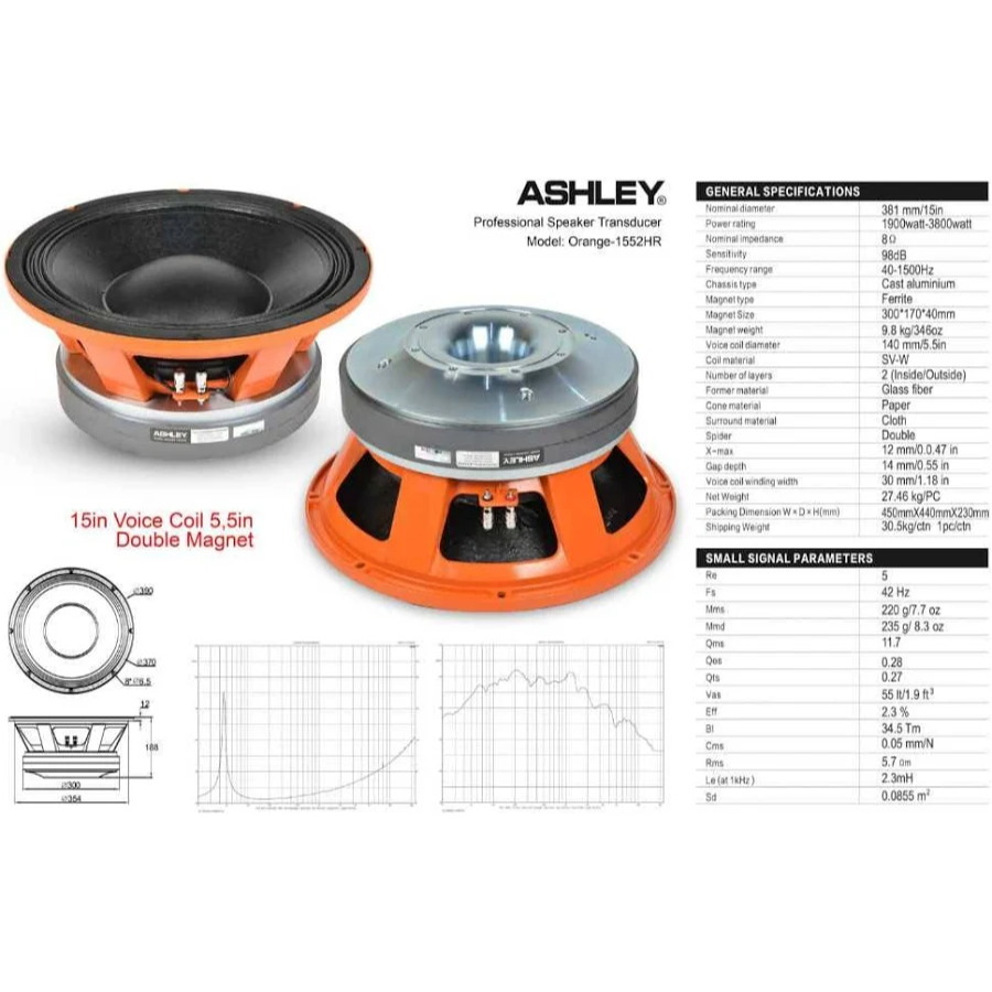 Speaker Komponen Ashley Orange 1552HR 15 inch Voice Coil 5.5 inch Double Magnet Besar Originak Kuali