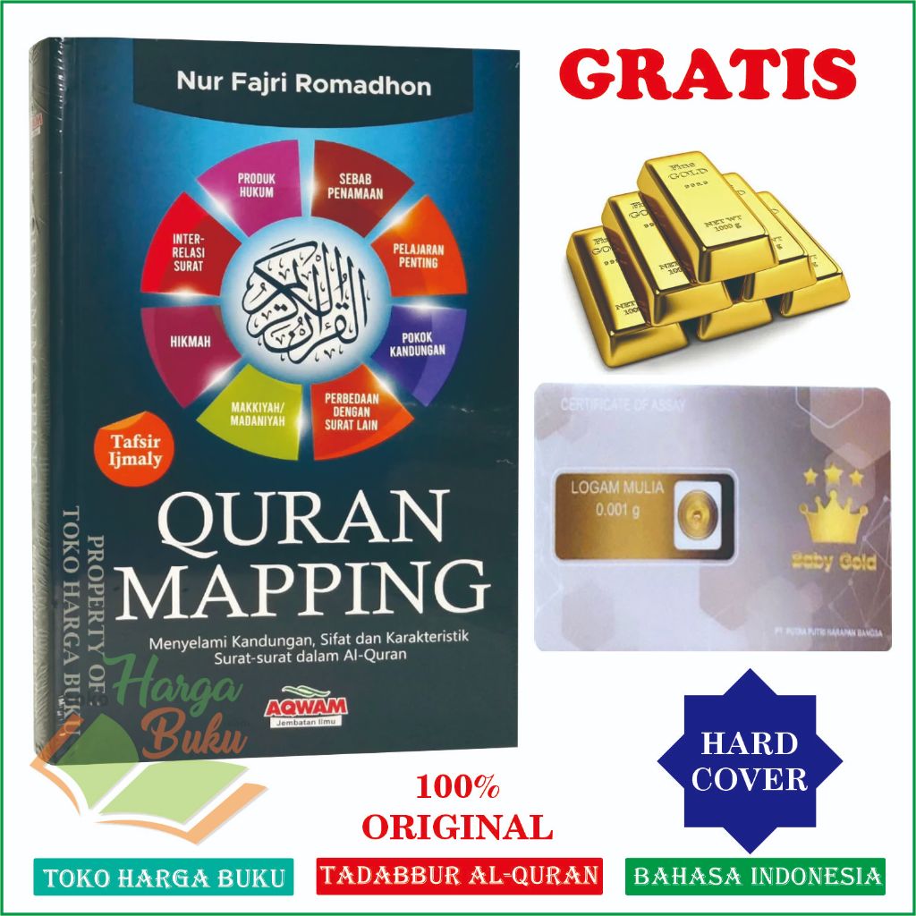 Foto Quran Mapping BONUS Gold Emas ORIGINAL Tafsir Ijmaly HARD COVER Asli Tadabbur Al-Quran Karya Nur Fajri Romadhon Penerbit Aqwam