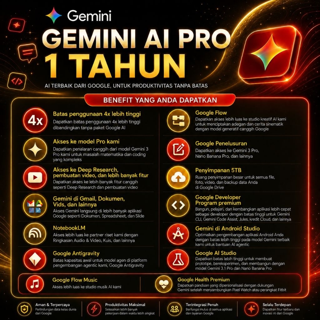 FLOW GEMINI PRO 1 TAHUN