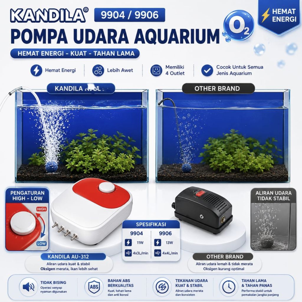 AIRPUMP KANDILA O2 9904 / 9906 POMPA UDARA AERATOR KOLAM AQUARIUM
