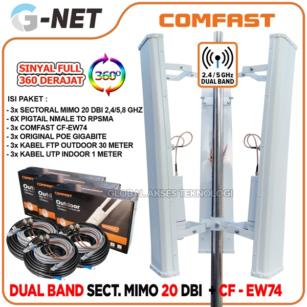 Paket Hotspot Wifi Dual Band COMFAST CF-EW74 1300 Mbps plus Dual Band Sectoral Mimo 20 dbi 2,4 5,8 G