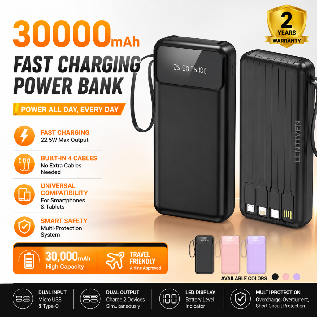 LIANGWE LENTIVEN 30000mAh Powerbank Mini Fast Charging With 4 Kabel Data Lightning & Type C For Ipho
