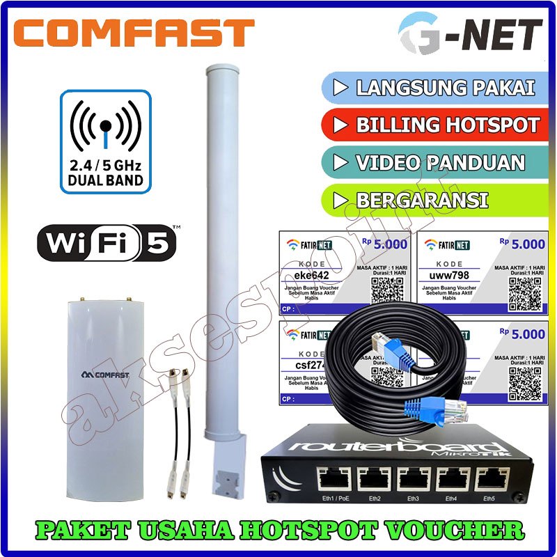 Paket Usaha Wifi Hotspot Voucher Full Setting Comfast CF-EW72 V2 1200 Dual Band 2.4 & 5.8 GHz Gigabi