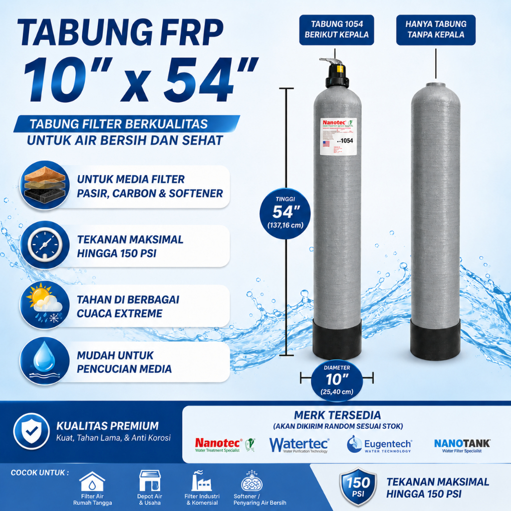Tabung Filter Media 1054 Grey Abu2 - Tabung Media Filter Penjernih Air