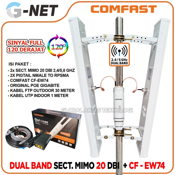 Paket Hotspot Wifi Dual Band COMFAST CF-EW74 1300 Mbps plus Dual Band Sectoral Mimo 20 dbi 2,4 5,8 G