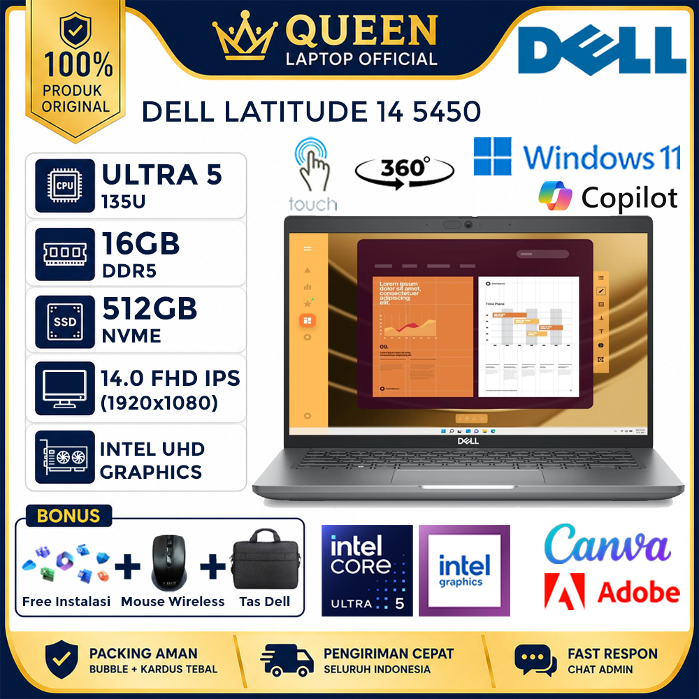 Laptop Dell Latitude 14 5450 Intel Ultra 5 135u 32gb Ddr5 1tb Ssd Fhd Ips Windows 11 Pro