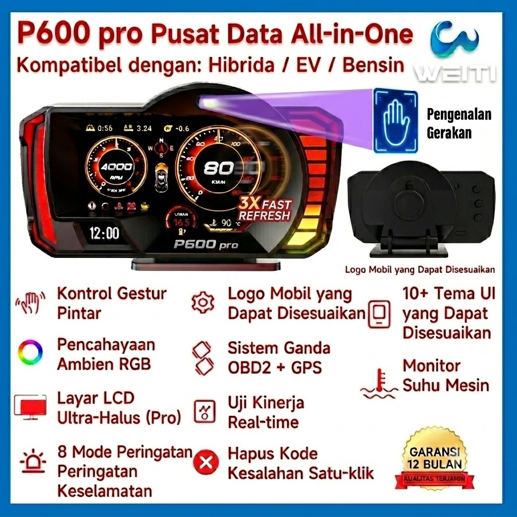 Tambah Keranjang Ada Hadiah-HUD Mobil OBD2 Display Smart Gauge P600 pro Spidometer Digital Universal