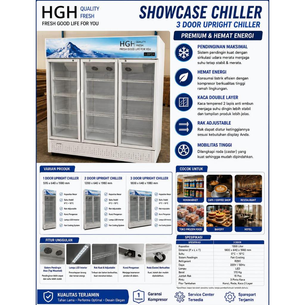 Showcase Chiller Luhe 350L 750L 1200L | Kulkas Display Minuman 1 2 3 Pintu - BWE Royalstar