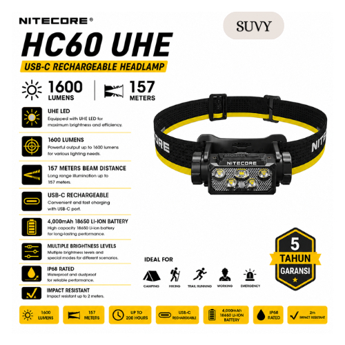 Nitecore HC60 UHE USB-C Rechargeable Headlamp 1600 Lumens